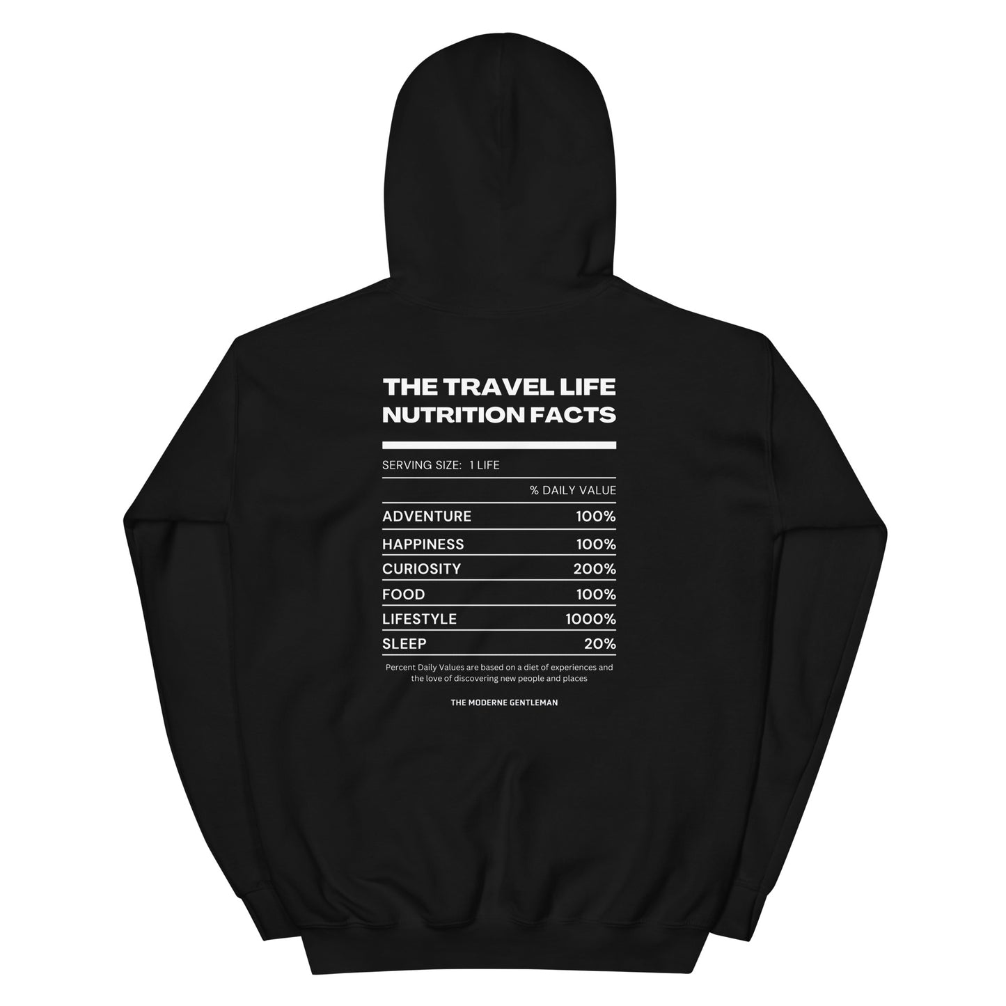 The Travel Life Nutrition Facts Hoodie - 🎟️ 50 entries